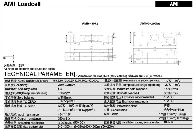 ami1.1