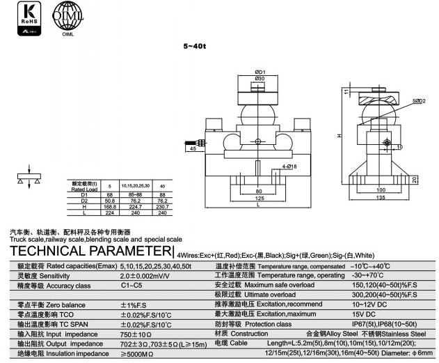 qs-a.1