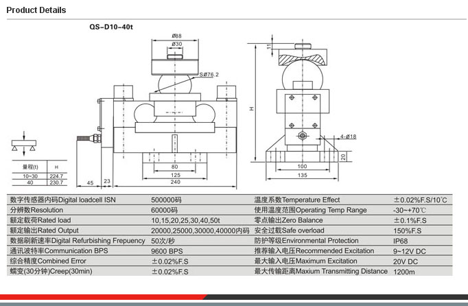 qs-d.1