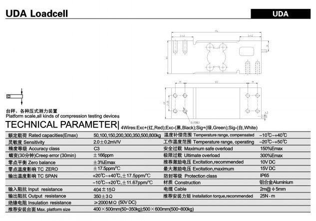 uad1.1